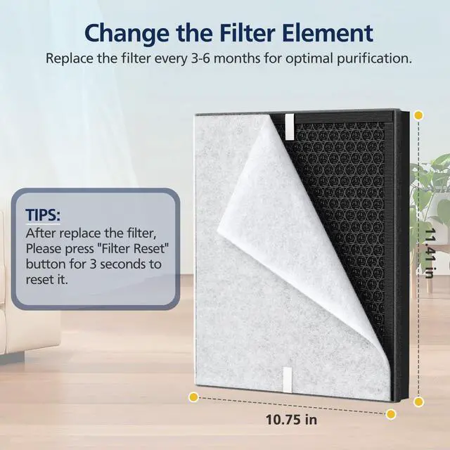 Alt view image 7 of 7 - PR1 Replacement Filter for Mooka PR1 Air Purifier for Home Large Room | 3-in-1 2 Pack Efficient Particulate & Activated Carbon with 4 Washable Non-woven Fabric PR1 Filter for Pet Dander, Somke