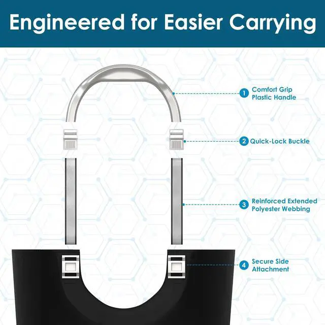 Alt view image 3 of 7 - 100L Laundry Basket with Tech Handle, 2in1 Large Dirty Clothes Hamper Black | Hand or Shoulder Carry, Collapsible Foldable Bin, Plastic Handle, 600D Oxford with Waterproof PE Coating for Dorm