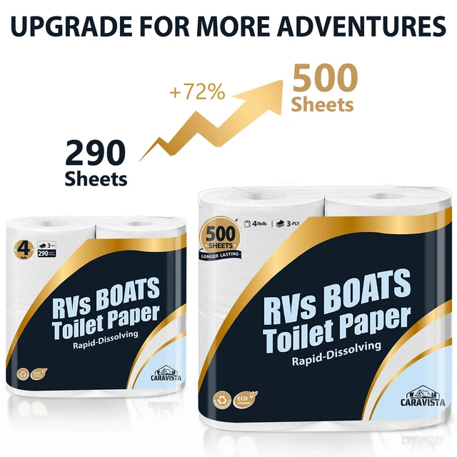 Alt view image 2 of 7 - ViewSonic RV Camping Toilet Paper - 4 Rolls Rapid-Dissolve Marine & Trailer Septic Safe Tissue - Biodegradable 3-Ply 500 Sheets Bath Tissue for Marine, Travel, and Camper Systems