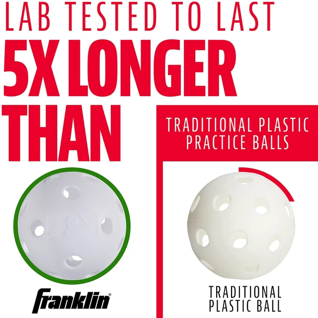 Alt view image 4 of 7 - Sports Plastic Practice Baseballs - 6 Pack - White | 5X More Durable Than Standard Balls, Flexes on Impact Won't Crack, Cage + Backyard Ready, Official Size + Weight