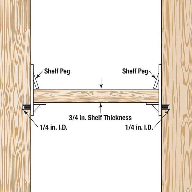 Alt view image 6 of 6 - U 9398N Self-Locking Shelf Support Pegs, 1/4 In. x 3/4 In. | Plastic, 4 Pack