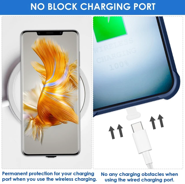Alt view image 4 of 7 - Amabro 4PCS Type C Port Dust Plug, USB C Dust Cap Anti-Dust Charging Port Plug Silicone Dust Protector Anti Dust Plug Cover Anti-Lost Protective Case Compatible with Laptop Smartphone (Transparent)