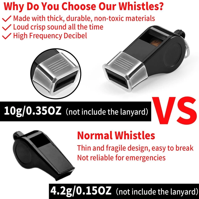 Alt view image 3 of 7 - SPORTIC Whistle3 Pack Durable Plastic Whistles with Lanyards Loud Crisp Sound for Coaches, Referees, Training, Emergencies, and Outdoor Activities