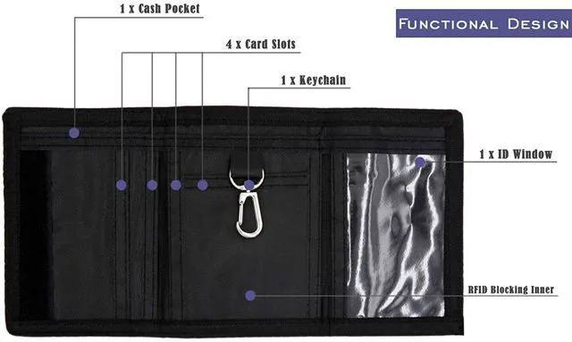 Alt view image 6 of 6 - RFID Trifold Canvas Outdoor Sports Wallet for Kids- Christmas Gifts for Boys - Front Pocket Wallet with Magic Sticker - (Camouflage)