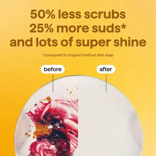 Alt view image 2 of 7 - Method Super Shine Liquid Dish Soap, Powered by Enzymes, Coastal Citron Scented, 16 fl oz