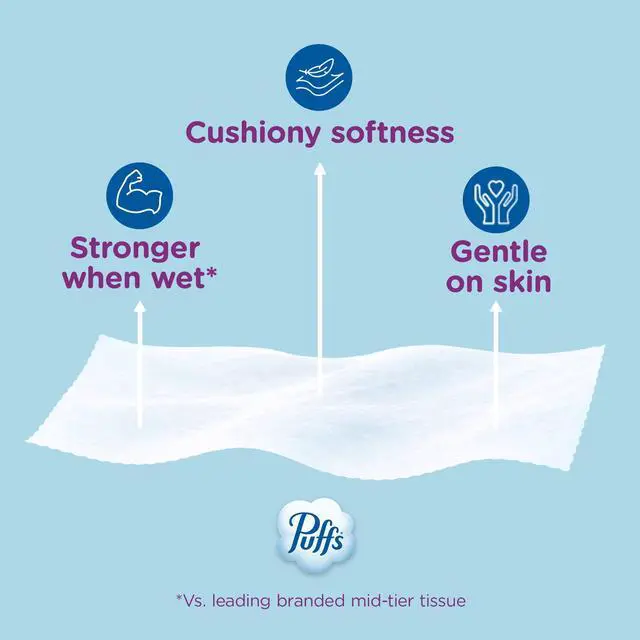 Alt view image 6 of 7 - Puffs Ultra Soft Facial Tissues, 6 Cube Boxes, 72 Facial Tissues Per Box