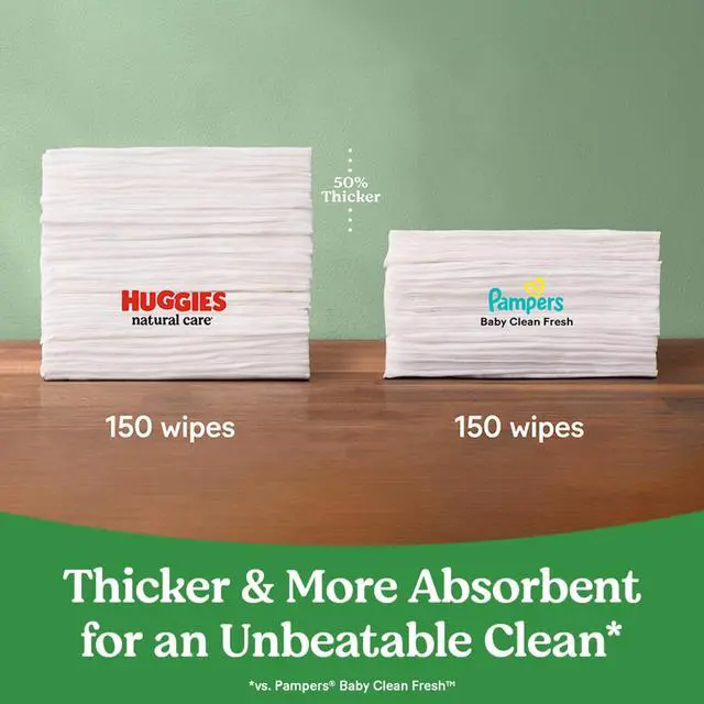 Alt view image 5 of 7 - Huggies Natural Care Sensitive Baby Wipes, Unscented, 3 Flip-Top Packs, 168 Count