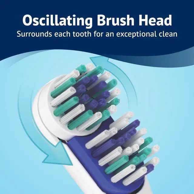 Alt view image 6 of 6 - Equate Advanced Dual Action Battery-Powered Electric Toothbrush with 2 Replacement Heads, White