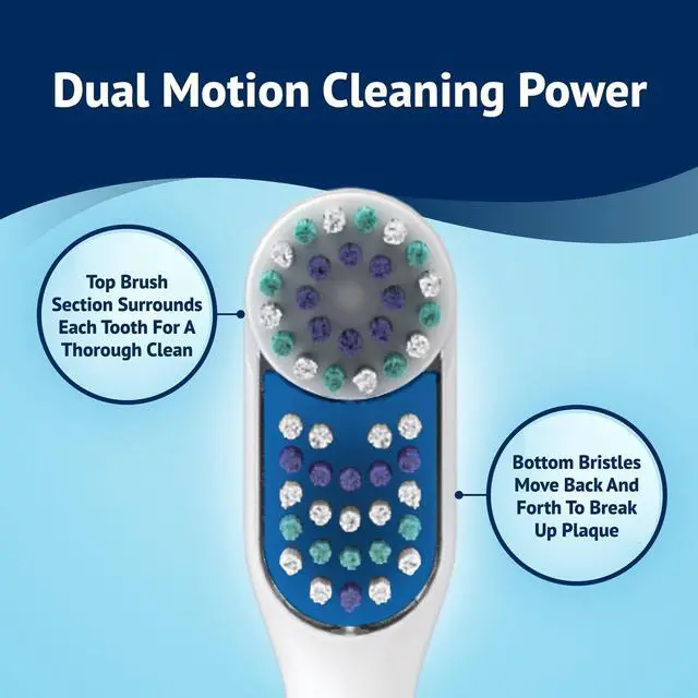 Alt view image 3 of 6 - Equate Advanced Dual Action Battery-Powered Electric Toothbrush with 2 Replacement Heads, White