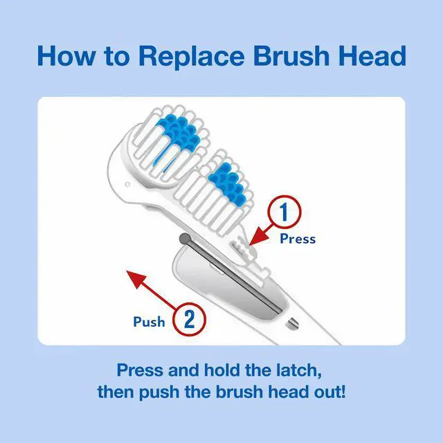 Alt view image 5 of 5 - Equate Motion Battery Toothbrush with 2 Brush Heads