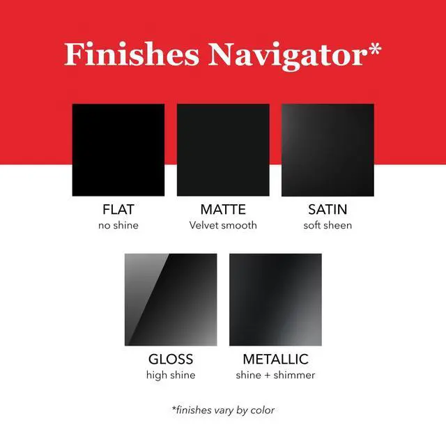 Alt view image 2 of 7 - Krylon Fusion All-In-One, Gloss, Red Pepper, 12 oz