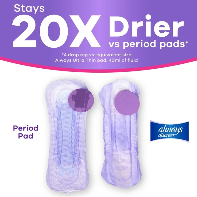 Alt view image 3 of 6 - Always Discreet Incontinence Pads for Women, Light Absorbency, Regular Length, Postpartum Pads, 30 Count