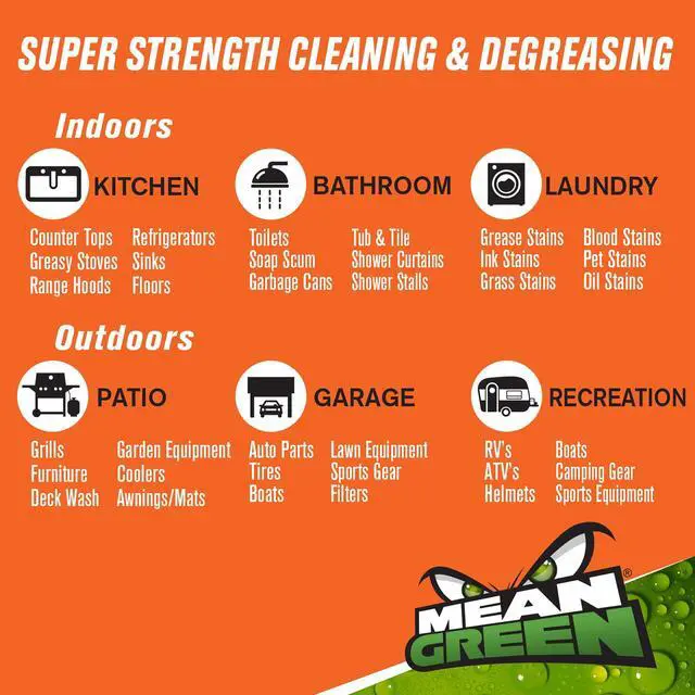 Main image of Mean Green Super Strength Cleaner & Degreaser, 1 gal