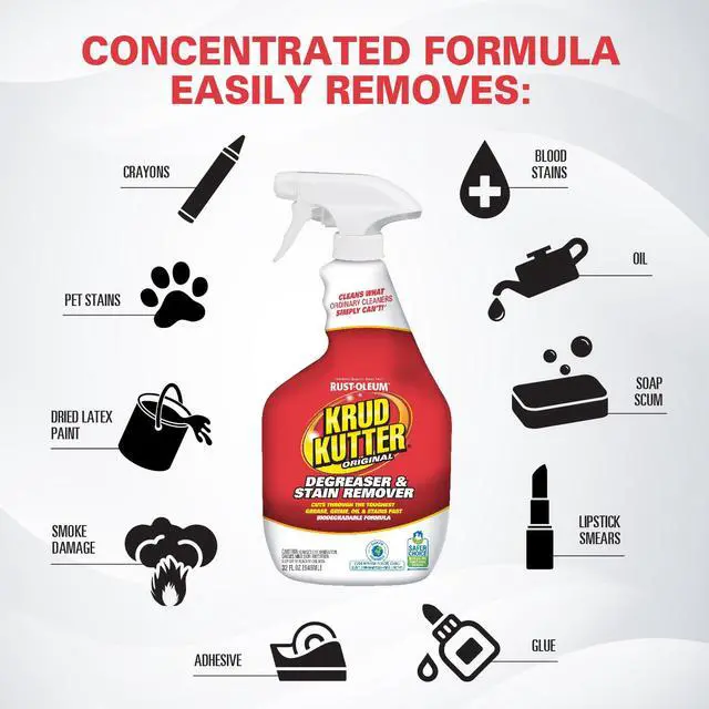 Alt view image 4 of 6 - Krud Kutter Original Cleaner Degreaser Spray, 32oz