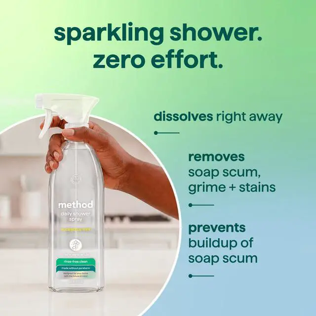 Alt view image 6 of 7 - Method Daily Shower 28OZ Eucalyptus Mint Pack of 1