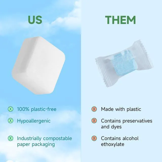 Alt view image 7 of 7 - 100% Plastic-Free Dishwasher Tablets, Free & Clear, 32 Count