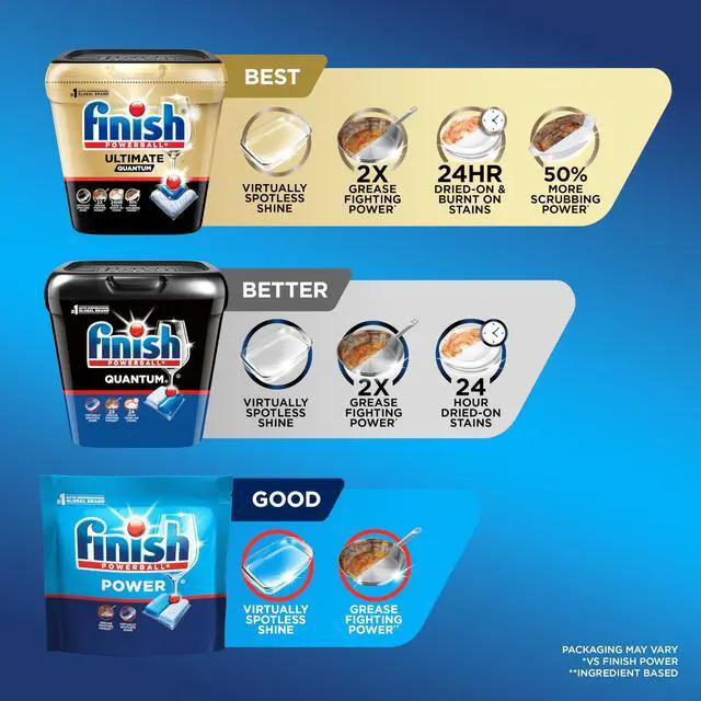 Alt view image 7 of 7 - Finish Powerball Dishwasher Pods Wrapper Free Dish Detergent 84ct