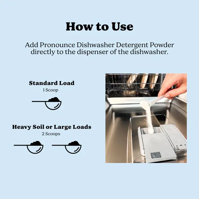 Alt view image 6 of 6 - Pronounce Ultra Concentrated Dishwasher Detergent, Fragrance Free, Unscented, 40 Loads, Dishwasher Pods Alternative
