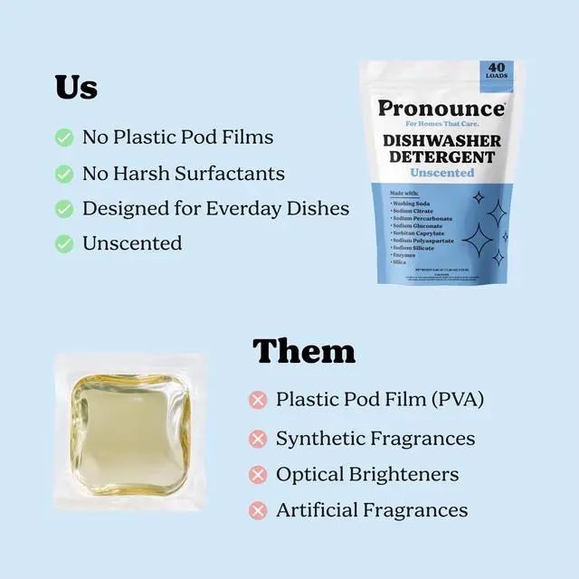 Alt view image 4 of 6 - Pronounce Ultra Concentrated Dishwasher Detergent, Fragrance Free, Unscented, 40 Loads, Dishwasher Pods Alternative
