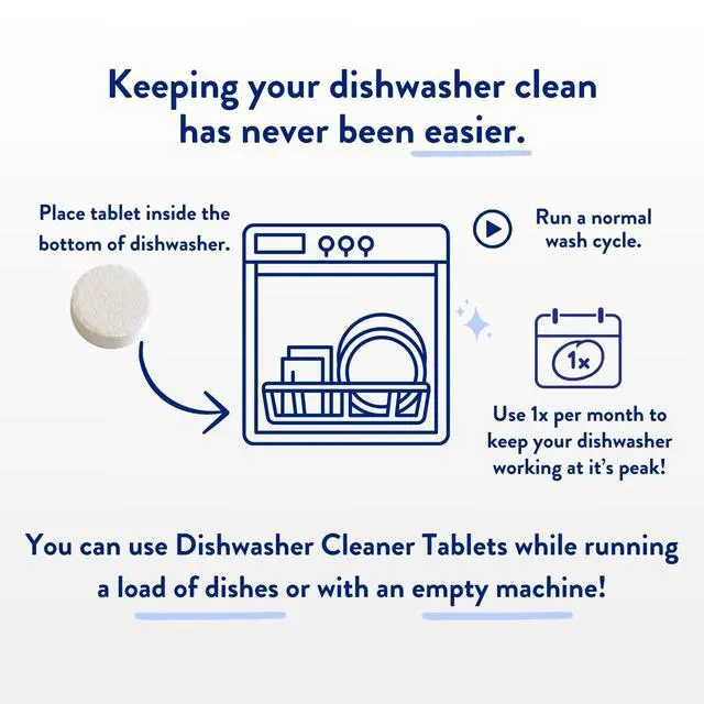 Alt view image 2 of 6 - The Clean People Dishwasher Cleaner Tablets, 6 Count, Citrus Scent - Removes Limescale, Mineral Buildup, Grease & Odors