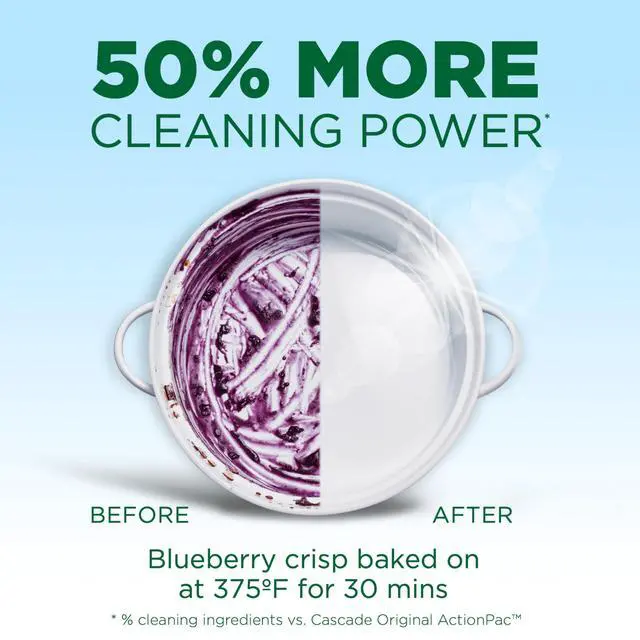 Alt view image 3 of 6 - Cascade Free & Clear Dishwasher Detergent Liquid Gel, Lemon, 75oz