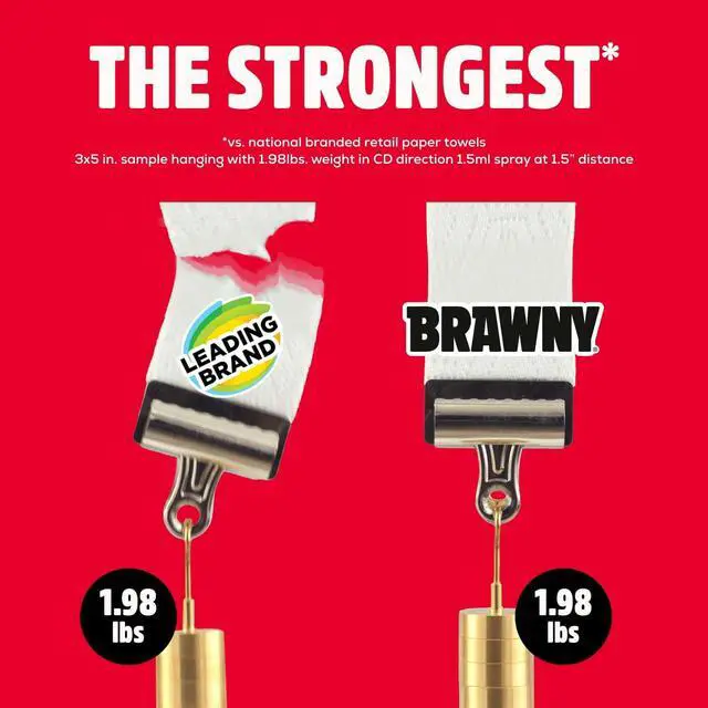 Alt view image 2 of 6 - Brawny Tear-A-Square Paper Towels 3-Ply, 6 Double Rolls (12 Regular Rolls)