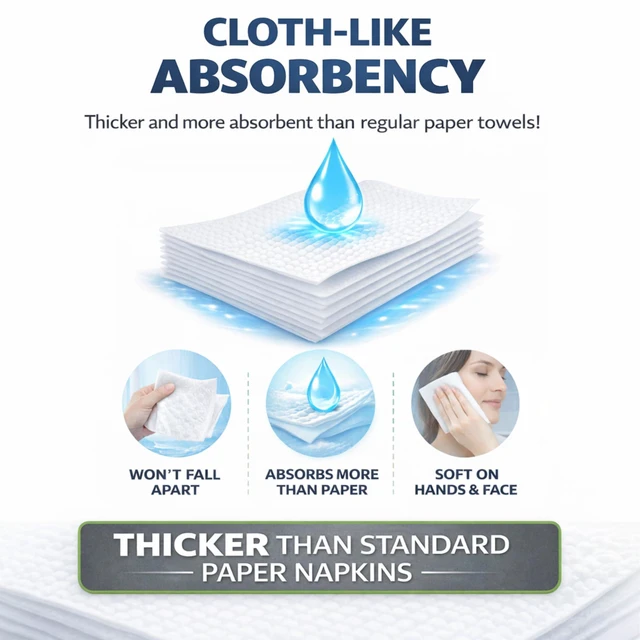 Alt view image 4 of 6 - 50 Count Cloth-Like Paper Towels for Bathroom, Disposable Hand Towels, White