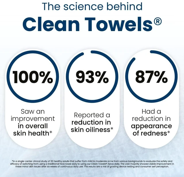 Alt view image 5 of 7 - Clean Skin Club Clean Towels 100% USDA Biobased Disposable Face Towel, Makeup Remover Dry Wipes, Ultra Soft, Eczema Association Accepted, 1 Pack, 25 Count