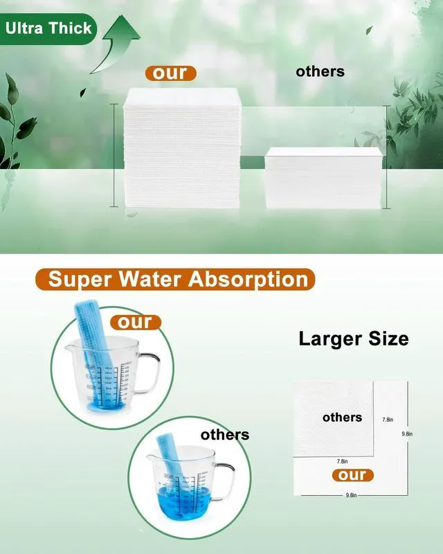 Alt view image 4 of 6 - LUXU Ultra-Soft Extra Thick Disposable Face Towels