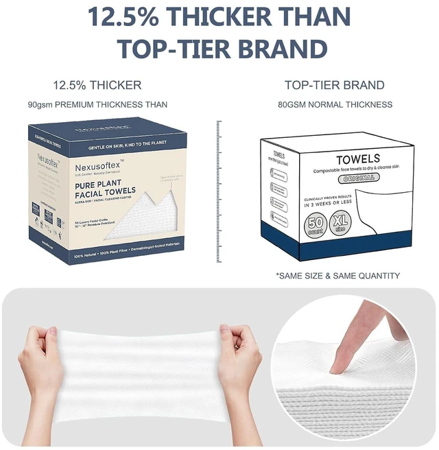 Alt view image 2 of 6 - Disposable Face Towels 10"x12" XL 90gsm Ultra-Thick 100% USDA Biobased Facial Towel, Gentle for All Skin Types, Magnetic Closure Box with Visibility Window (1 Pack of 50