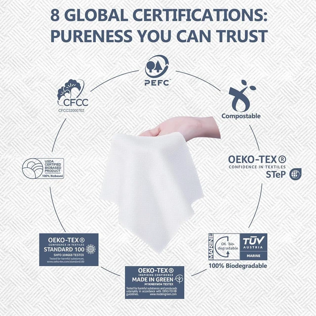 Alt view image 3 of 6 - Disposable Face Towels 10"x12" XL 90gsm Ultra-Thick 100% USDA Biobased Facial Towel, Gentle for All Skin Types, Magnetic Closure Box with Visibility Window (1 Pack of 50