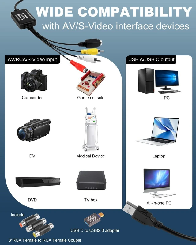 Alt view image 6 of 6 - Oassuose VHS to Digital Converter with USB-A/USB-C, 1080P Video Capture Card
