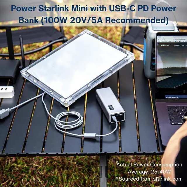 Alt view image 7 of 7 - DC to USB-C Power Adapter Cable for Starlink Mini