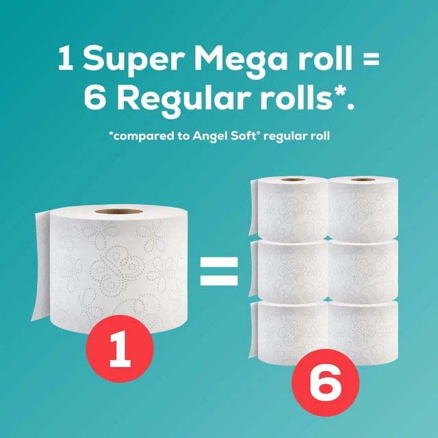 Alt view image 5 of 6 - Angel Soft Toilet Paper, 6 Super Mega Rolls (36 Regular Rolls)
