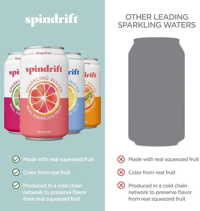 Alt view image 2 of 6 - Spindrift Sparkling Water 4 Flavor Variety Pack, Real Squeezed Fruit, 12 Fl Oz (Pack of 20)