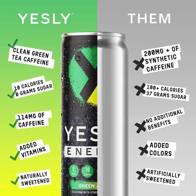 Alt view image 5 of 6 - Yesly Energy Drink Variety Pack, Naturally Flavored Sparkling with Electrolytes, Magnesium, Potassium, Vitamin C, B6 & B12, Natural Caffeine from Green Tea, 12 Fl Oz Cans