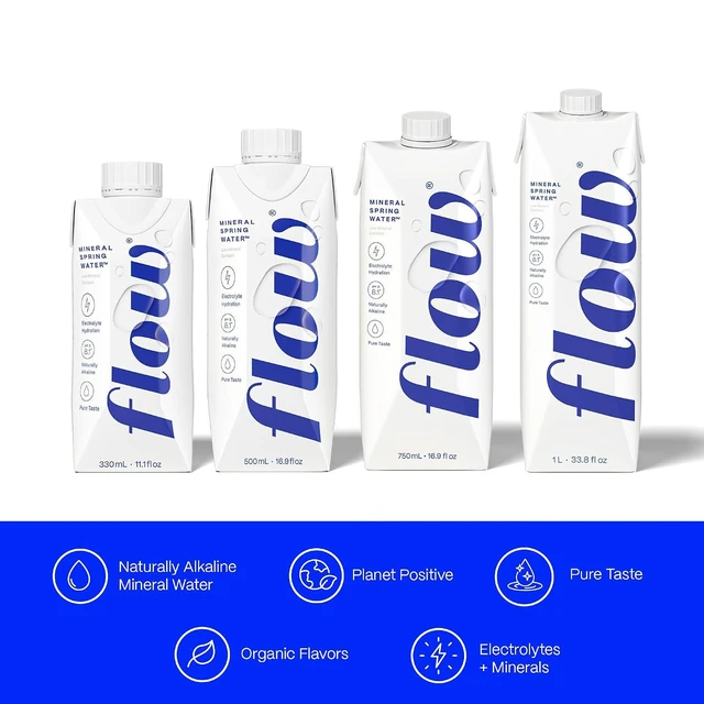 Alt view image 6 of 7 - Flow Mineral Spring Water 33.8 Fl Oz 6 Pack