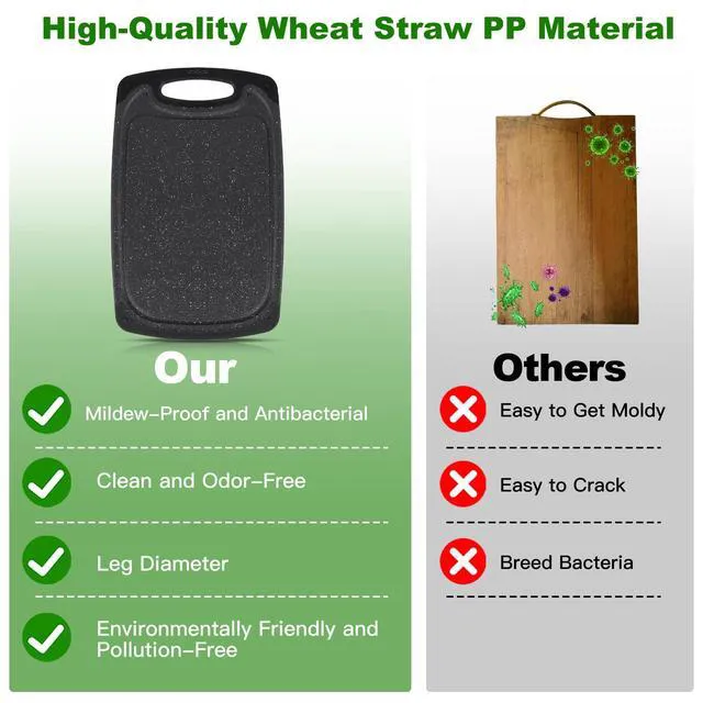 Alt view image 3 of 6 - 5" x 7.7" Plastic Cutting Board, Natural Food Grade, BPA Free, Non-Slip with Juice Groove, Dishwasher Safe, Double-Sided, Dark Grey