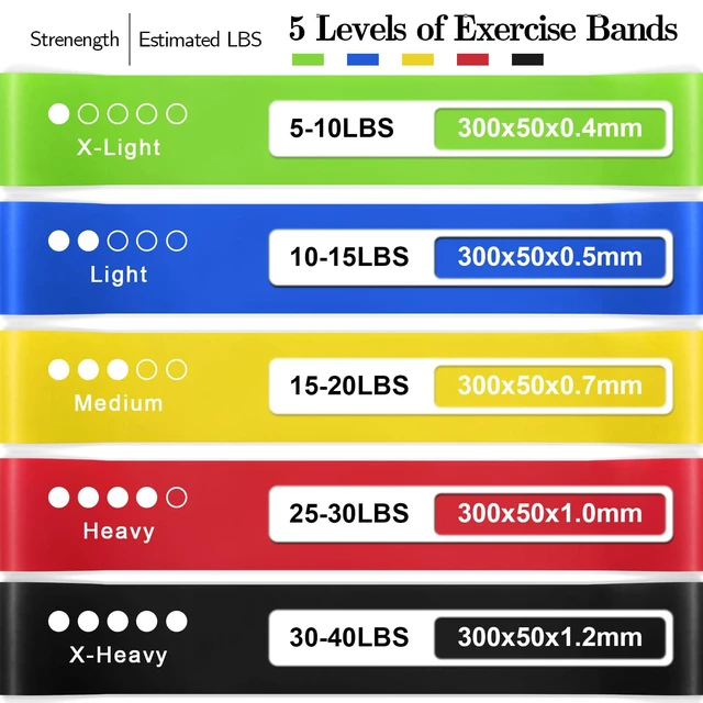 Alt view image 5 of 6 - 5-Level Elastic Exercise Resistance Bands