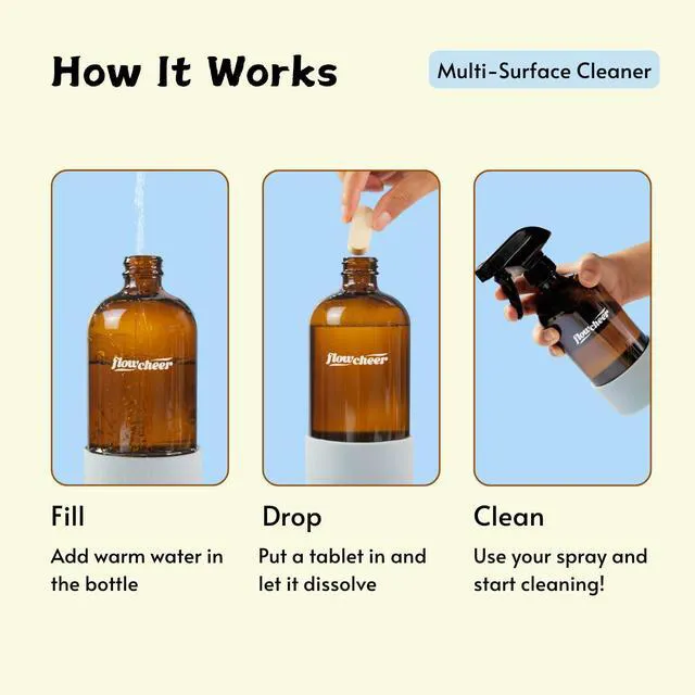 Alt view image 4 of 5 - Flowcheer Multi Surface Cleaner Refills - 12 Pack (Lavender)