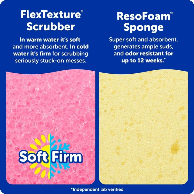 Alt view image 6 of 6 - Scrub Mommy Kitchen Sponges - Dual-Sided Non-Scratch Dish Sponges for Multi-Surface Cleaning, 3 Count