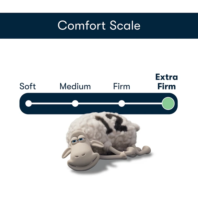 Alt view image 2 of 6 - Sertapedic Ultra Loft Standard/Queen Bed Pillow, Extra Firm Support