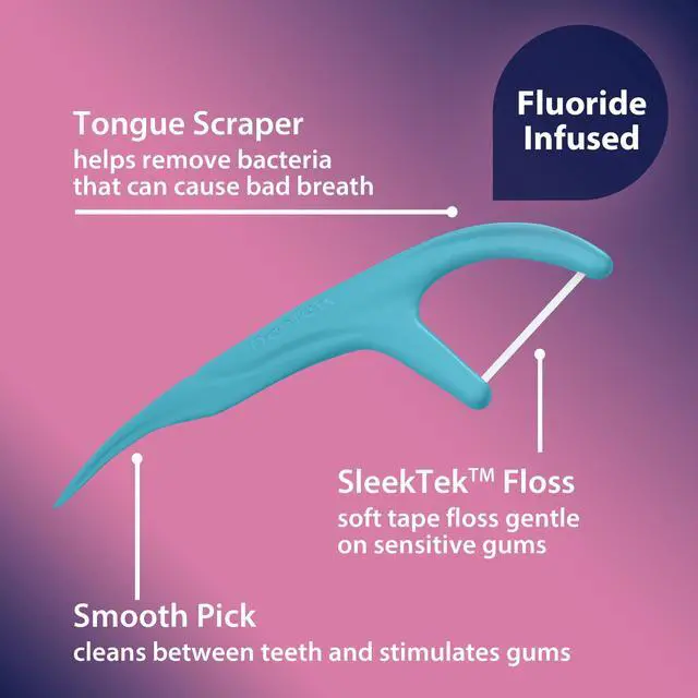 Alt view image 6 of 6 - DenTek Comfort Clean Sensitive Gums Floss Picks, Soft & Sleek Ribbon Floss, 150 Count