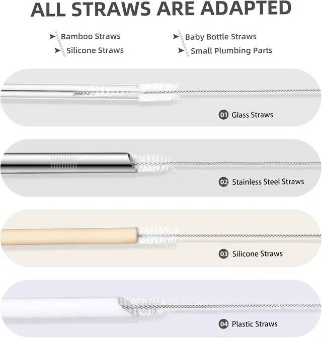 Alt view image 6 of 7 - 9-Piece Straw Cleaner Brush Kit - for Stanley Mug 40, 30, 20 oz, (3-Size) Extra Long Pipe Cleaners, Straw Cleaning Brush for Tumbler, Sippy Cup, Bottle and Tube