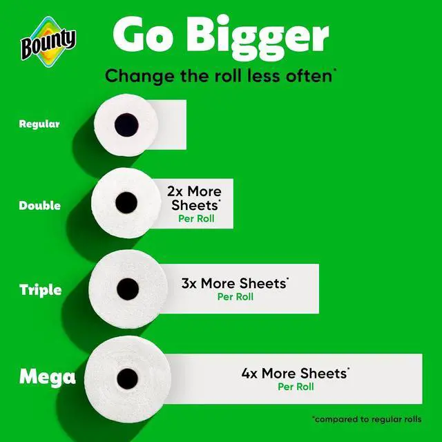 Alt view image 5 of 7 - Bounty Select-A-Size Paper Towels, White, 2 Triple Rolls = 6 Regular Rolls