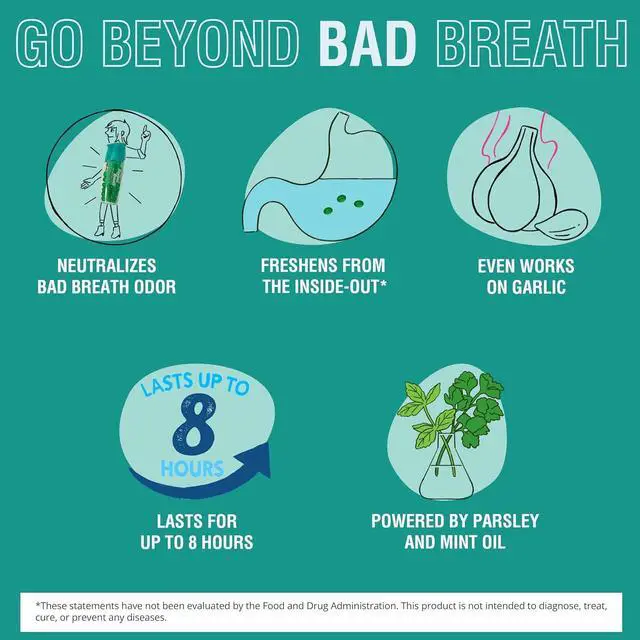 Alt view image 3 of 6 - Beyond Breath Breath Freshening Capsules, Freshens from Source, 50 Count