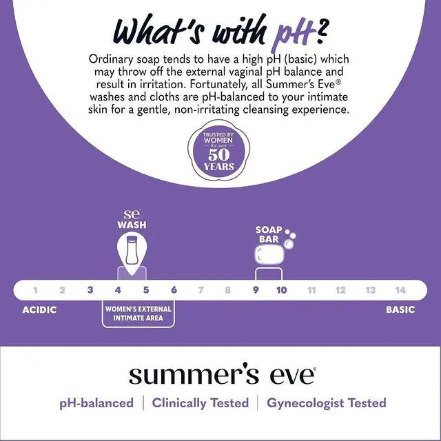 Alt view image 4 of 6 - Summer's Eve All-Over Daily Feminine Wash, Delicate Blossom, 15 Fl Oz
