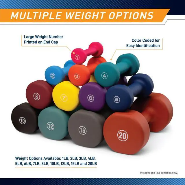 Alt view image 3 of 5 - Marcy Colored Neoprene Dumbbell Hand Weights for Home Gym, Single