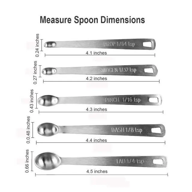 Alt view image 2 of 2 - Measuring Spoons, 1/4Tsp, 1/8Tsp, 1/16Tsp, 1/32Tsp, 1/64Tsp