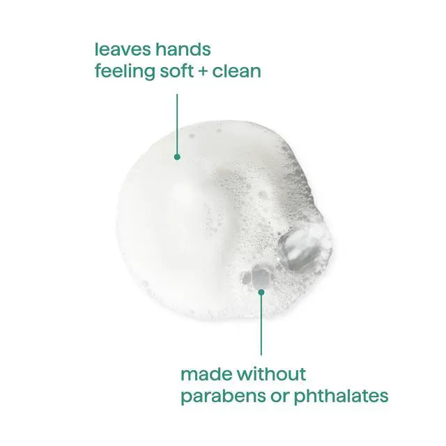 Alt view image 4 of 6 - Method Foaming Hand Wash, Waterfall, 10 fl oz